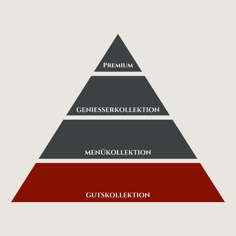 2024 Boogie Woogie Rosé halbtrocken