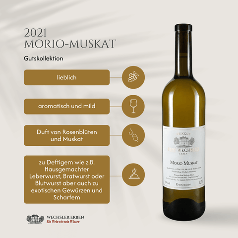 2021 Morio-Muskat