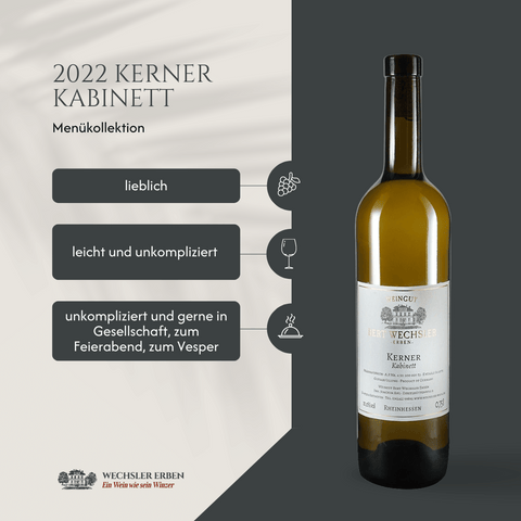 2022 Kerner Kabinett