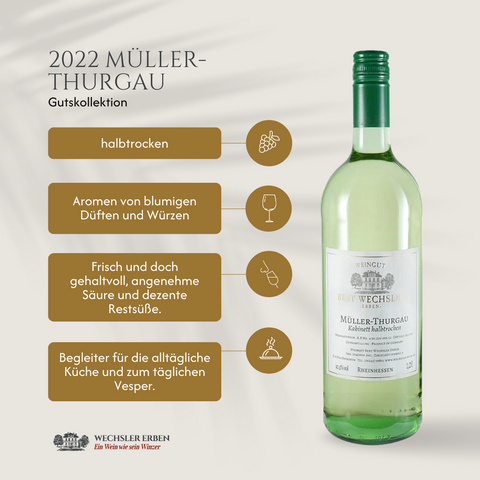 2022 Müller-Thurgau