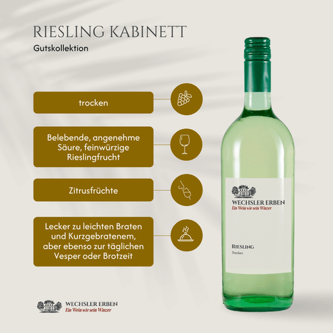 2024 Riesling Kabinett trocken